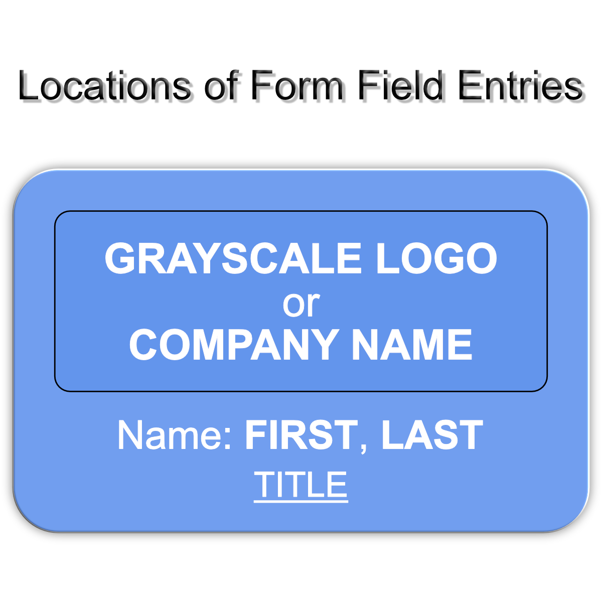 Π: Digital Contact Cards